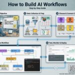 How to build AI workflows
