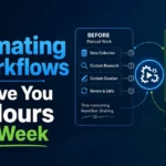 How Automating AI Workflows Can Save You 10+ Hours Every Week (Real Examples)