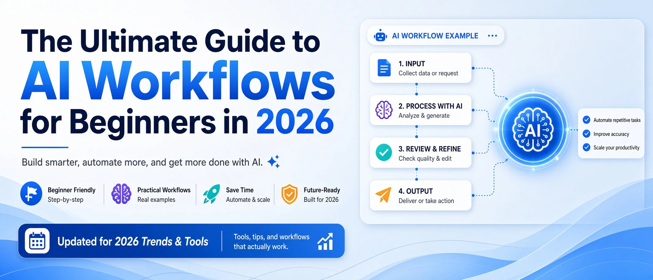The Ultimate Guide to AI Workflows for Beginners in 2026